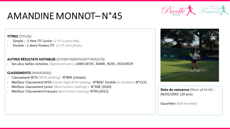 CVamandinemonnotproelletennisfeminin Pro Elle Tennis