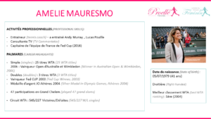 Amelie Mauresmo tennis pro