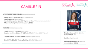 Camille Pin tennis pro