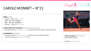 Carole Monnet tennis pro