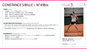 cv constance sibille