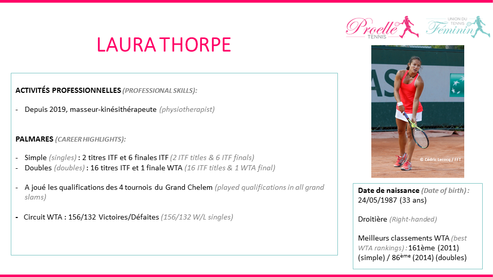 Laura Thorpe tennis pro