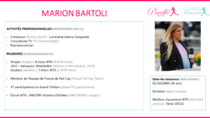 Marion Bartoli tennis pro