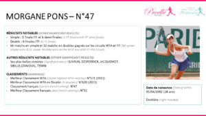 Morgane Pons tennis pro