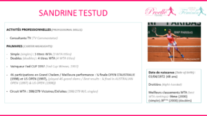 Sandrine Testud tennis pro