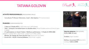 Tatiana Golovin tennis pro