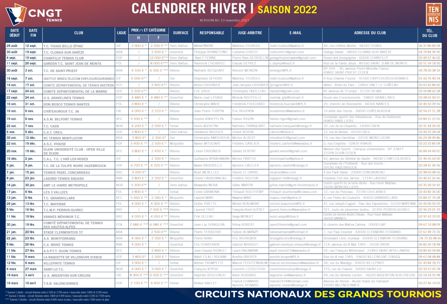 Calendrier CNGT hiver 2022 - Pro Elle Tennis